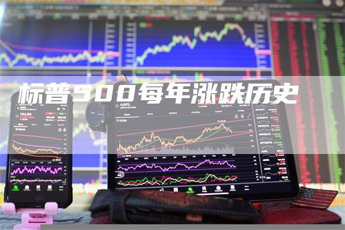 标普500每年涨跌历史